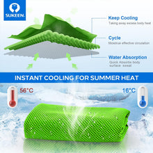 Charger l'image dans la galerie, 4 Pack Cooling Towels (40"X 12"), Cooling Neck Wraps, Soft Ice Towel | Lightweight,Absorb Moisture,Long Last,Mesh Breathable for Sports,Outdoors,Yoga,Tennis,Golf,Running,Gym,Camping,Campus,Travel