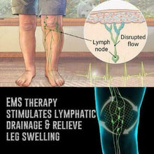 Charger l'image dans la galerie, EMS Foot Massager Leg Reshaping Electric Deep Kneading Muscle Pain Relax Machine