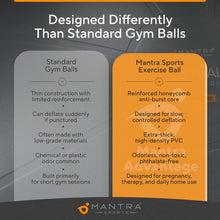 Charger l'image dans la galerie, Exercise Ball – Yoga Ball for Pilates &amp; Fitness - Birthing for Pregnancy, Stability, Core, Balance, Therapy for Physical Rehab, Workout for Home Gym &amp; Office Chair, Fast Pump Included
