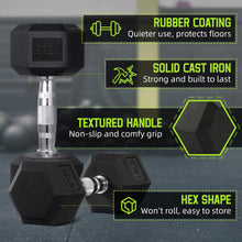 Charger l'image dans la galerie, Rubber Encased Hex Dumbbell, Black, 15 Lb
