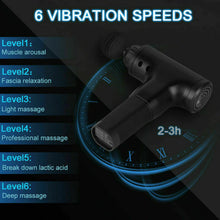 Charger l'image dans la galerie, Massage Gun Percussion Massager Deep Tissue Muscle Vibrating Relaxing + 4 Heads
