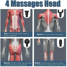 Charger l'image dans la galerie, Massage Gun Percussion Massager Deep Tissue Muscle Vibrating Relaxing + 4 Heads
