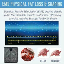 Charger l'image dans la galerie, EMS Foot Massager Leg Reshaping Electric Deep Kneading Muscle Pain Relax Machine
